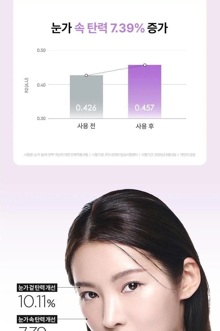 [NCT 태용 PICK/눈가영양] 비원츠 피토콜라겐 아이패치 60매 상세페이지 11